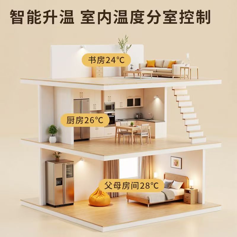通化县 石墨烯电地暖公司哪家好？户型适配方案指南